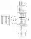 Fig. 20 - Method and apparatus for distributed storage integrity processing