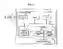 Fig. 02 - Method of controlling a semiconductor storage device