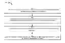 Fig. 01 - Systems and methods for feedback driven regression testing