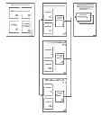 Fig. 01 - Historical software diagnostics using lightweight process snapshots