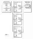 Fig. 02 - Historical software diagnostics using lightweight process snapshots