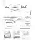 Fig. 01 - Securing crash dump files
