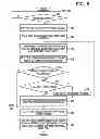 Fig. 07 - Storage device, control device and data protection method