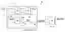 Fig. 01 - Error prediction in logic and memory devices