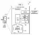 Fig. 02 - Error prediction in logic and memory devices