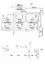 Fig. 05 - Error prediction in logic and memory devices