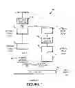 Fig. 02 - Self-timed error correcting code evaluation system and method