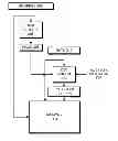 Fig. 01 - Using a data ECC to detect address corruption