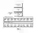 Fig. 02 - Using a data ECC to detect address corruption