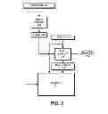 Fig. 04 - Using a data ECC to detect address corruption