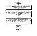 Fig. 05 - Using a data ECC to detect address corruption