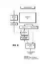 Fig. 06 - Using a data ECC to detect address corruption