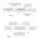 Fig. 04 - Stacked memory device with metadata management