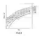 Fig. 09 - Non-volatile semiconductor storage apparatus