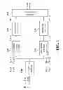 Fig. 02 - Communication device for uplink transmission with encoded information bits and method thereof