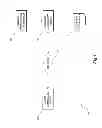 Fig. 02 - Aligning body matter across content formats