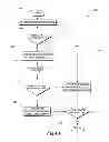 Fig. 06 - Aligning body matter across content formats