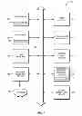 Fig. 08 - Tracking new submissions for an online forms service