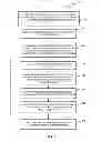 Fig. 06 - Method and system to modify source content to fit into a target display area in a browser
