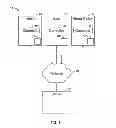Fig. 02 - ADAPTIVE DISPLAY SYSTEM AND METHOD FOR A GAMING MACHINE