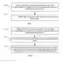 Fig. 02 - METHOD FOR ADJUSTING WEB PAGE ON TOUCHSCREEN AND DISPLAY TERMINAL