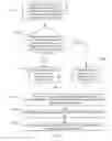 Fig. 03 - METHOD FOR ADJUSTING WEB PAGE ON TOUCHSCREEN AND DISPLAY TERMINAL