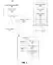 Fig. 02 - PERSONALIZING A WEB PAGE OUTSIDE OF A SOCIAL NETWORKING SYSTEM WITH CONTENT FROM THE SOCIAL NETWORKING SYSTEM DETERMINED BASED ON A UNIVERSAL SOCIAL CONTEXT PLUG-IN