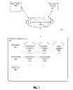 Fig. 03 - PERSONALIZING A WEB PAGE OUTSIDE OF A SOCIAL NETWORKING SYSTEM WITH CONTENT FROM THE SOCIAL NETWORKING SYSTEM DETERMINED BASED ON A UNIVERSAL SOCIAL CONTEXT PLUG-IN
