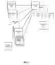 Fig. 04 - PERSONALIZING A WEB PAGE OUTSIDE OF A SOCIAL NETWORKING SYSTEM WITH CONTENT FROM THE SOCIAL NETWORKING SYSTEM DETERMINED BASED ON A UNIVERSAL SOCIAL CONTEXT PLUG-IN