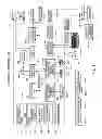 Fig. 09 - Manipulating design models by editing generated reports
