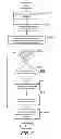 Fig. 10 - Responding to selection of a displayed character string