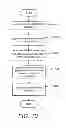 Fig. 12 - Responding to selection of a displayed character string