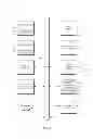 Fig. 07 - Visualizing content referenced in an electronic document