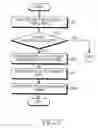 Fig. 06 - METHOD FOR PROVIDING VOICE GUIDANCE FUNCTION AND AN ELECTRONIC DEVICE THEREOF