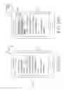 Fig. 13 - METHOD FOR PROVIDING VOICE GUIDANCE FUNCTION AND AN ELECTRONIC DEVICE THEREOF