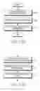 Fig. 15 - METHOD FOR PROVIDING VOICE GUIDANCE FUNCTION AND AN ELECTRONIC DEVICE THEREOF