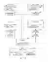 Fig. 09 - Collaborative media editing system