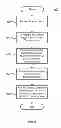Fig. 10 - Smart Auto-Completion