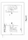 Fig. 03 - Method for displaying content items on an electronic device