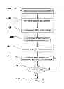 Fig. 01 - SYSTEM AND METHOD OF CONTROLLING A GRAPHICAL USER INTERFACE AT A WIRELESS DEVICE