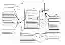 Fig. 01 - Method and apparatus for information exchange over a web based environment