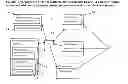 Fig. 04 - Method and apparatus for information exchange over a web based environment