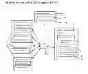 Fig. 05 - Method and apparatus for information exchange over a web based environment