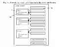Fig. 06 - Method and apparatus for information exchange over a web based environment