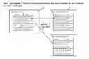 Fig. 08 - Method and apparatus for information exchange over a web based environment