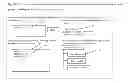 Fig. 09 - Method and apparatus for information exchange over a web based environment