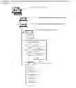 Fig. 14 - Method and apparatus for information exchange over a web based environment