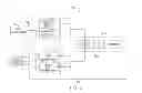 Fig. 03 - Adaptive mapping of search results