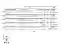 Fig. 04 - Adaptive mapping of search results