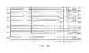 Fig. 05 - Adaptive mapping of search results